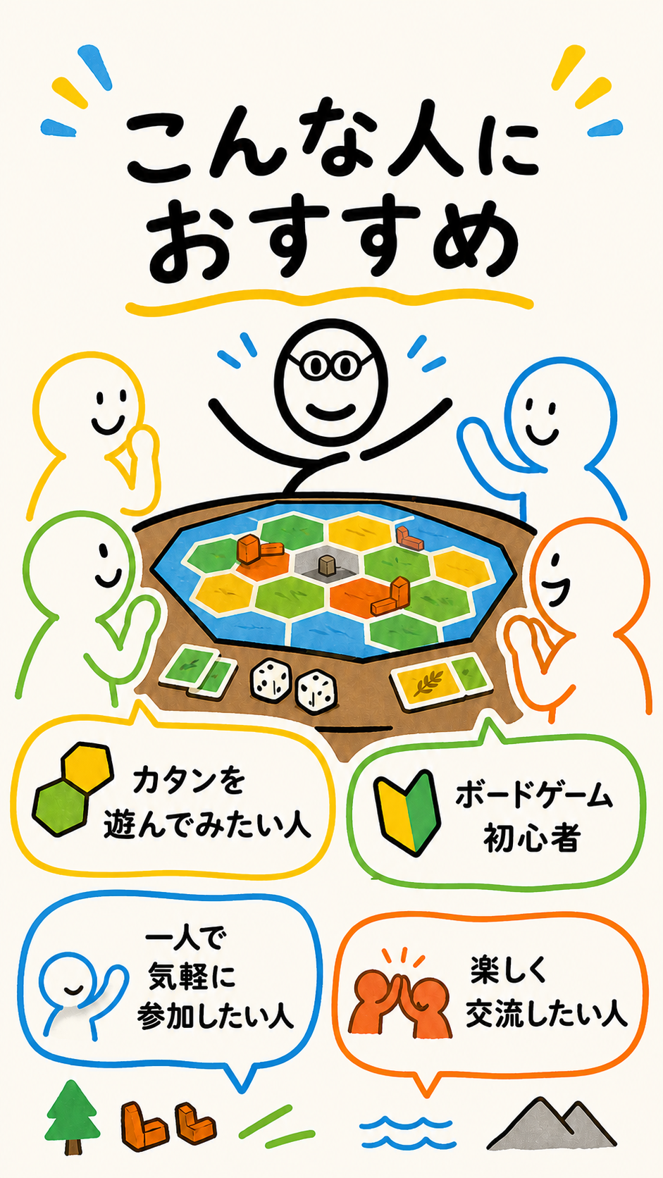 カタンを遊んでみたい人、ボードゲーム初心者、一人参加、楽しく交流したい人におすすめ